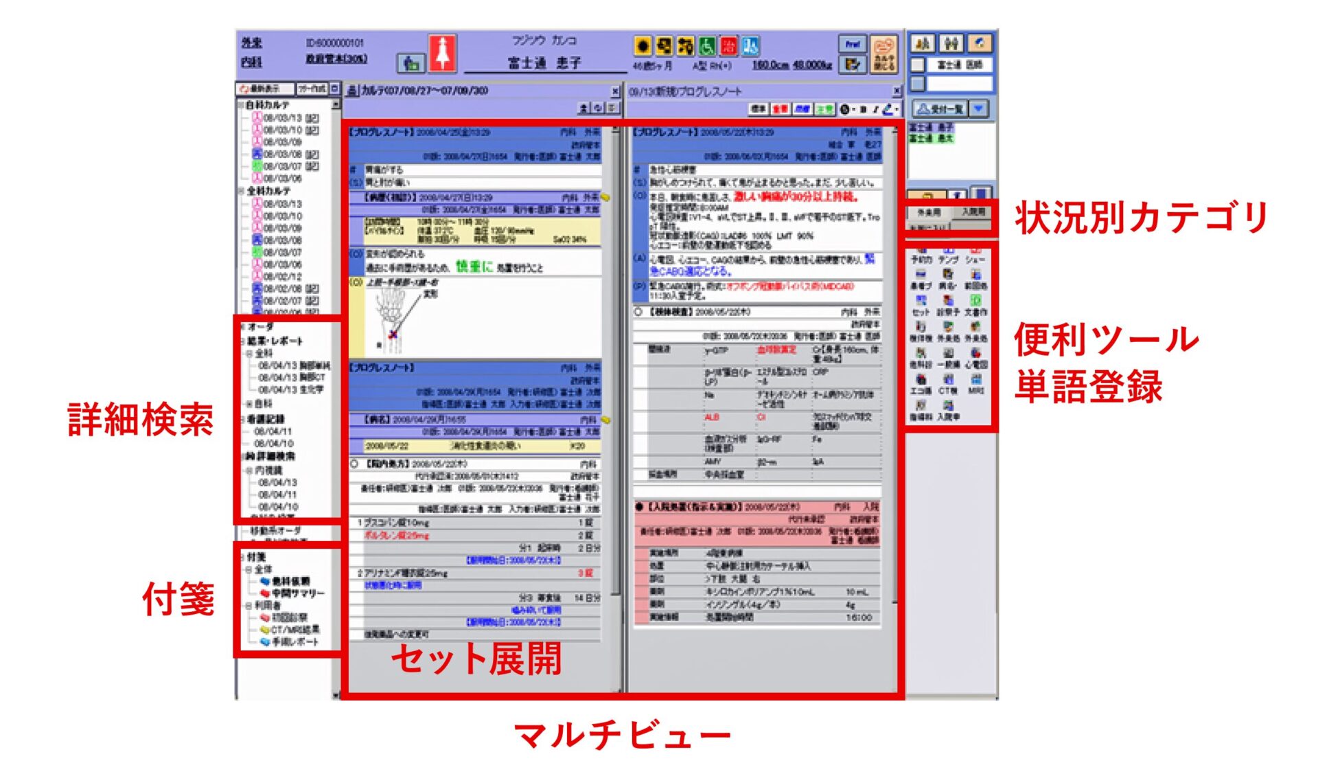 FUJITSUの電子カルテ活用方法